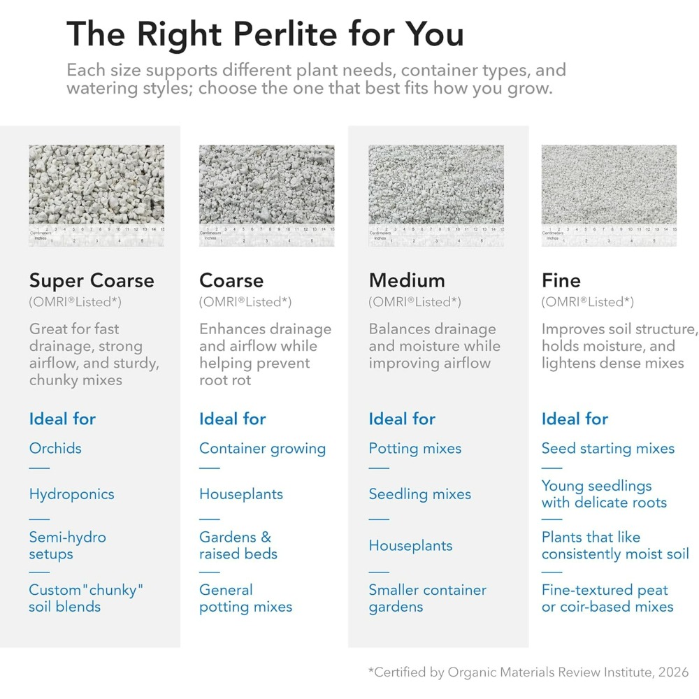 Supreme Perlite Coarse Horticu - огляд і ціна Horticulture Soil Perlite
